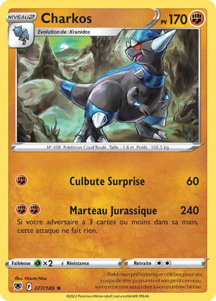 077 - Charkos