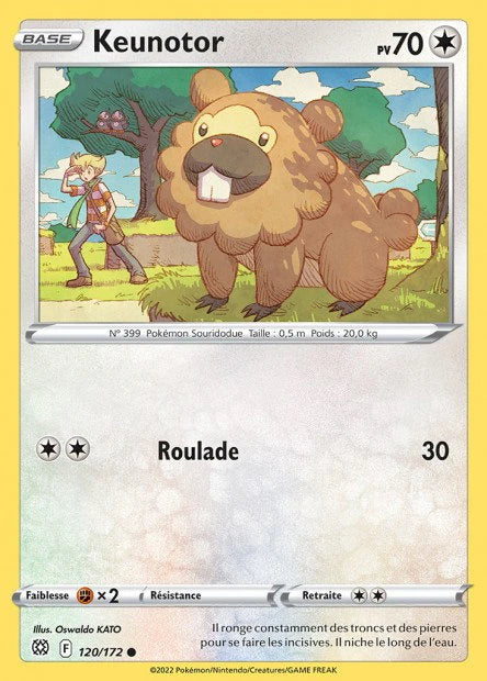 120 - Keunotor