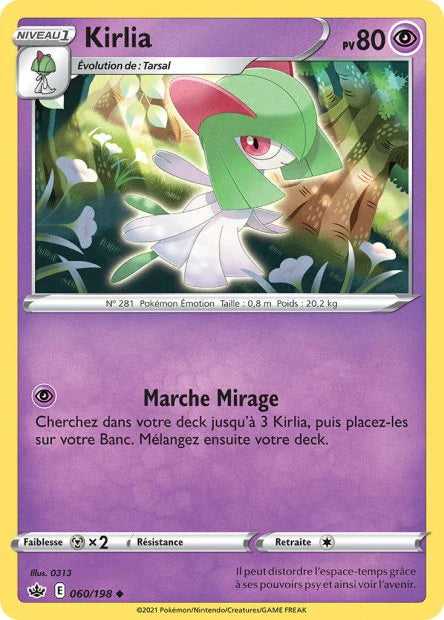 060 - Kirlia
