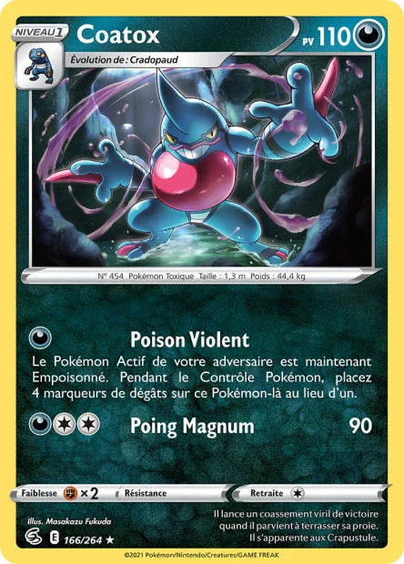 166 - Coatox