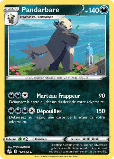 174 - Pandarbare
