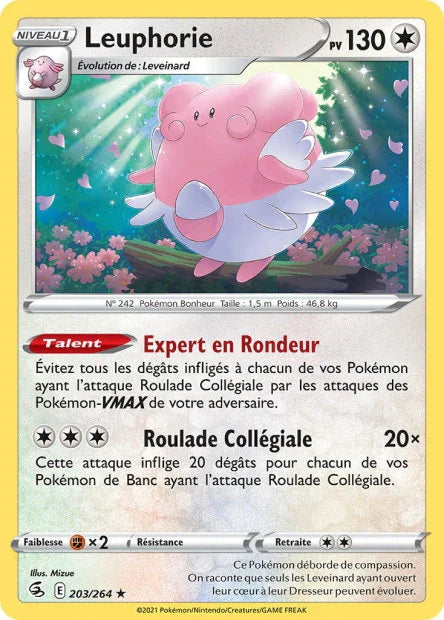 203 - Leuphorie