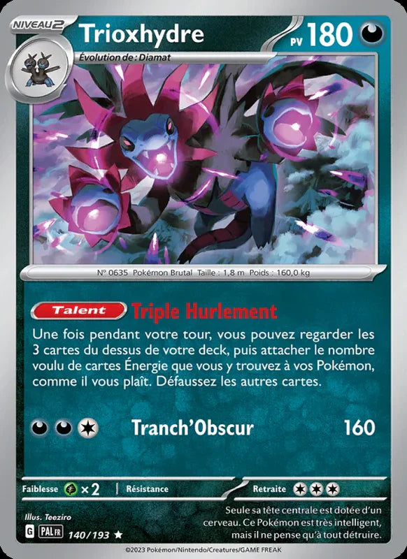 140 - Trioxhydre