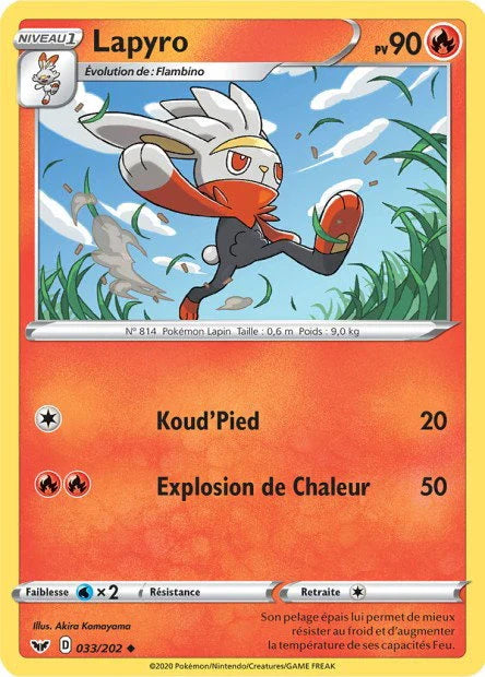 033 - Lapyro - SSH