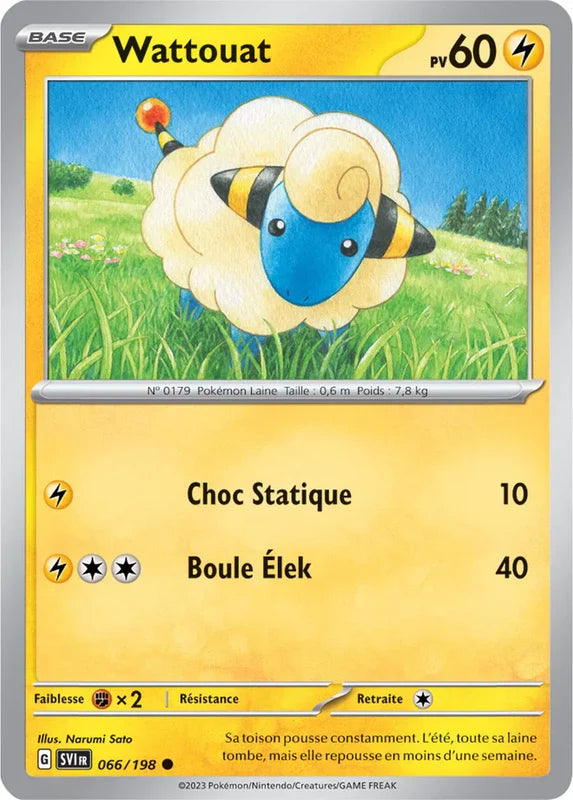 066 - Wattouat