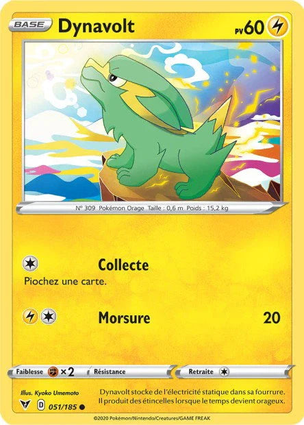 051 - Dynavolt